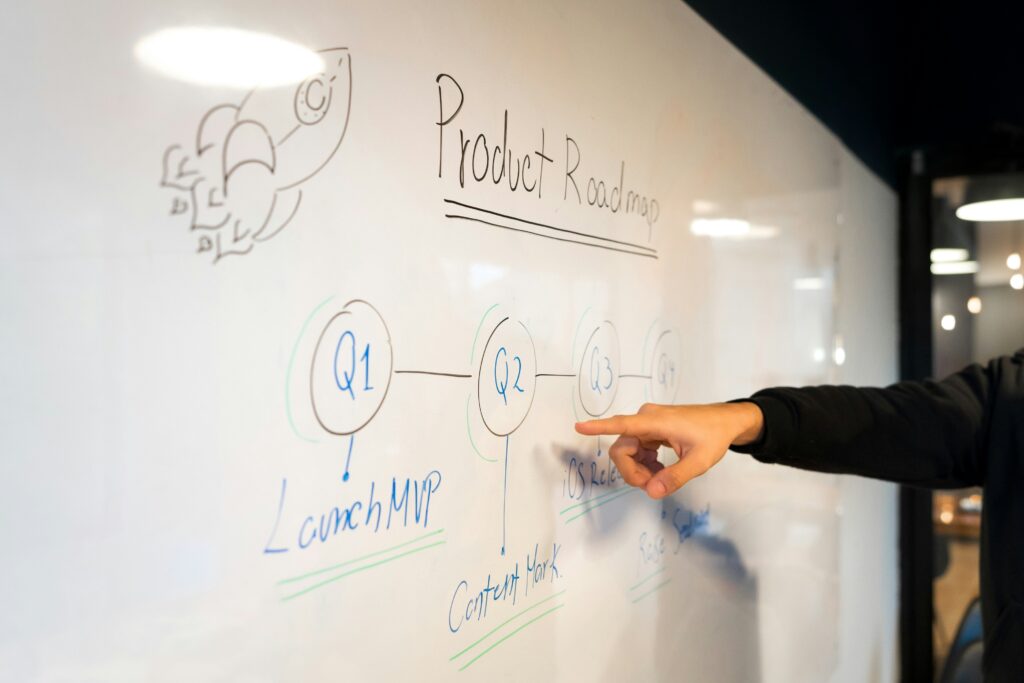 product-driven sales presentation